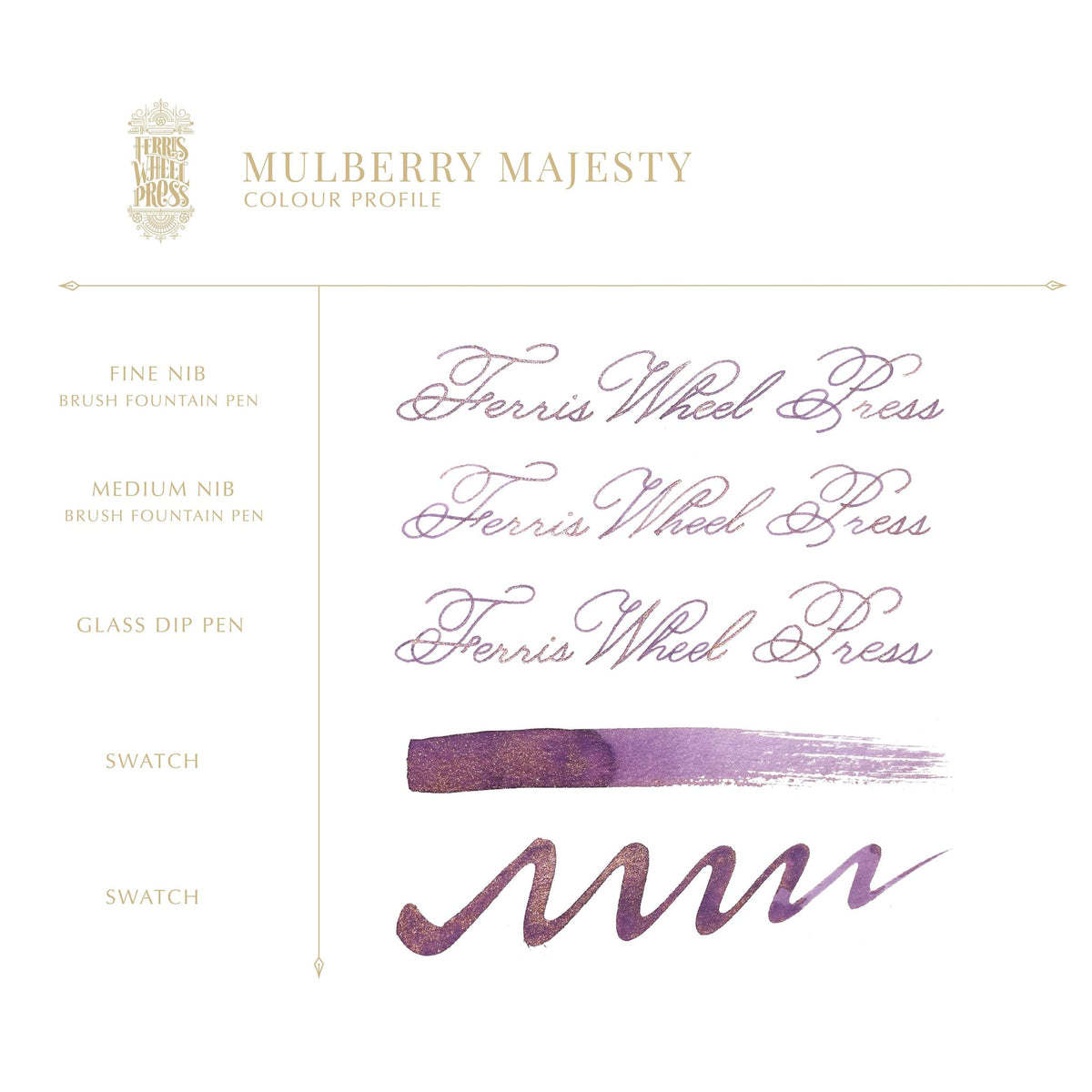 Blekk til fyllepenn 10 ml – Mulberry Majesty