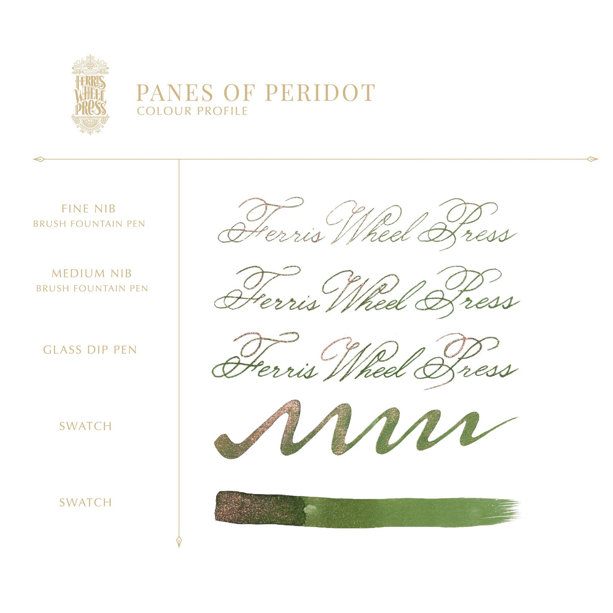 Blekk til fyllepenn 20 ml – Panes of Peridot