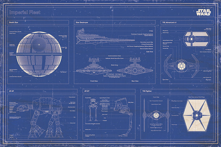 Star Wars plakat – imperial fleet blueprint maxi poster