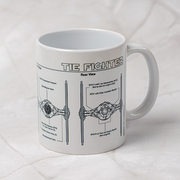 Star Wars kopp – TIE Fighter design